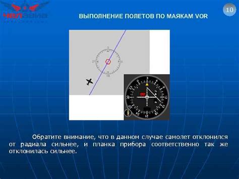 Обратите внимание на самолет-разброс