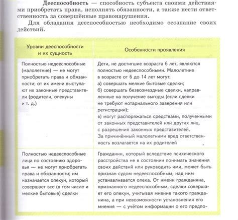 Обратите внимание на условия хранения других лекарств: важные детали