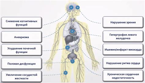 Обратные стороны: эффекты алкоголя на состояние сосудов у людей, страдающих от алкоголизма