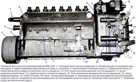 Обратный клапан в ТНВД ЯМЗ 238: структура и особенности