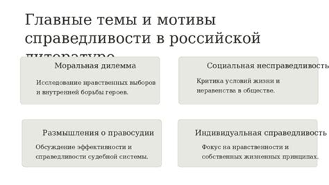 Обсуждение эффективности и справедливости данной меры