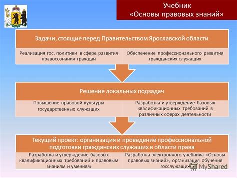 Обучение правовым нормам в качестве основы профессиональной подготовки полицейских