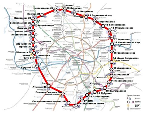 Общая информация о шоссе вокруг Москвы