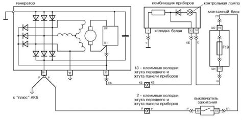 Общая картина неисправностей электрических компонентов автомобиля