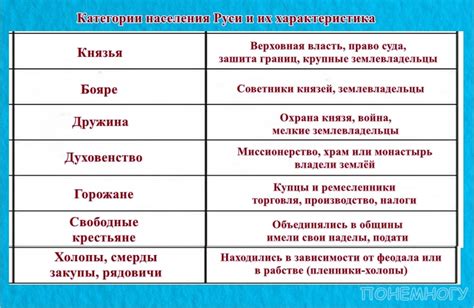 Общая характеристика грусти