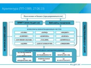 Общедоступные базы данных госорганов и военных структур