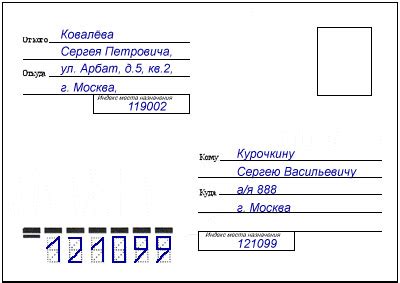 Общие правила наименования местоположений на почтовых отправлениях