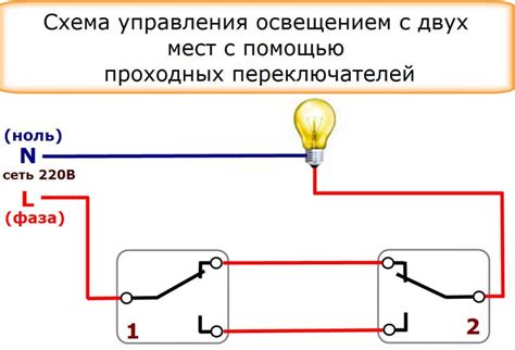 Общие принципы для правильного определения ориентации выключателя