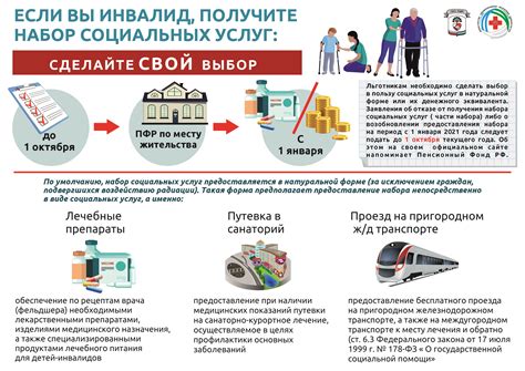 Общие принципы и возможности НСУ для людей, имеющих ограничения в деятельности