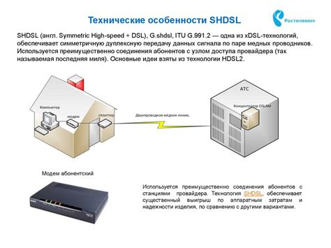 Общие сведения о функционале модема и важности защиты пароля