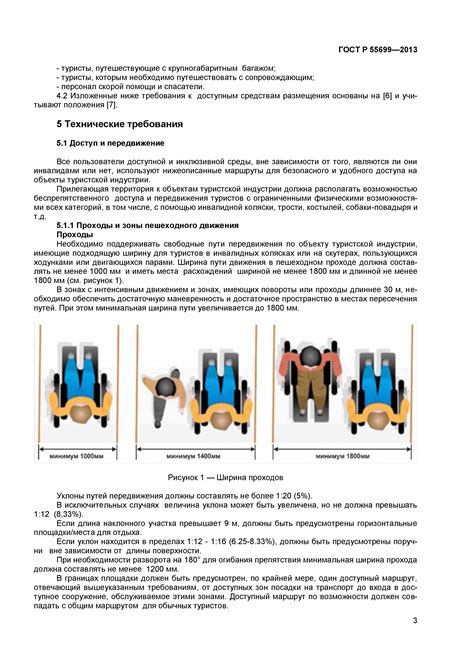 Общие требования к специальным автопарковкам для людей с ограниченными возможностями