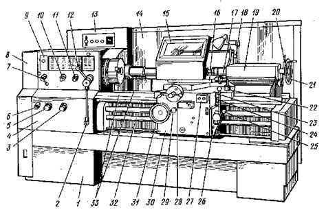 Общий обзор структуры токарно-винторезного станка 16к20