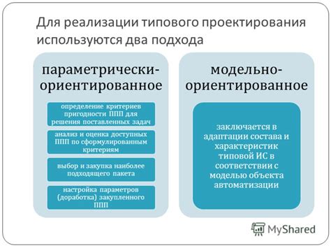 Объективная оценка доступных ресурсов для реализации поставленных задач