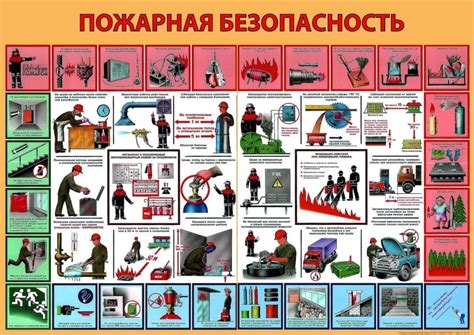 Обязанности и компетенции эксперта по обеспечению безопасности в малом предприятии