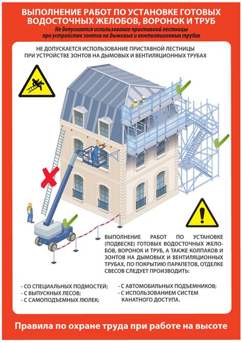 Обязательные меры безопасности на вершине колокольни