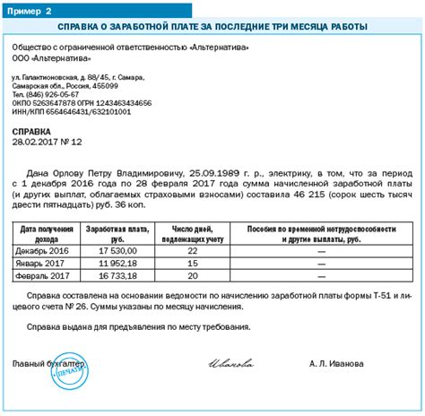 Обязательные условия предоставления справки о заболевании при трудоустройстве