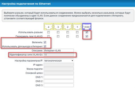 Ограничение доступа к VLAN: методы и инструменты