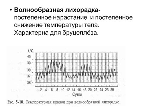 Ограничение полива и постепенное снижение температуры