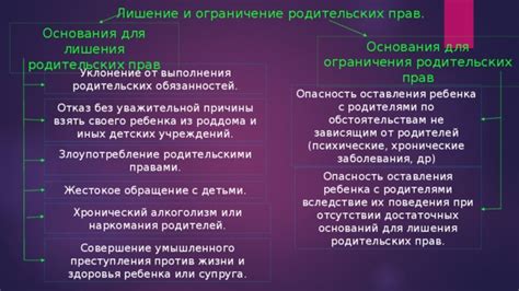 Ограничение прав работника: причины и основания