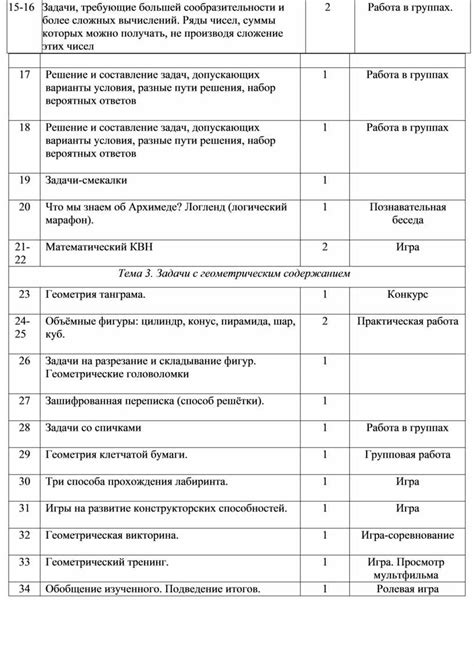 Ограничения арифмометра: задачи, требующие более сложных вычислений