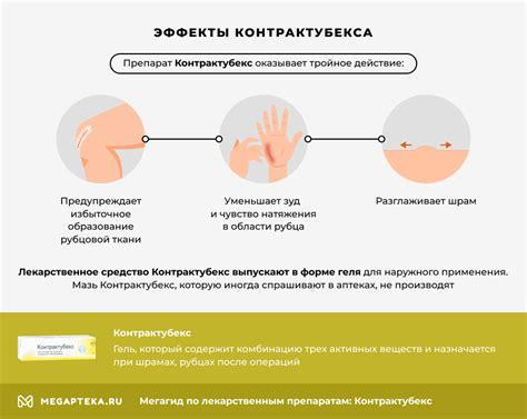 Ограничения в применении Контрактубекса: важные аспекты использования