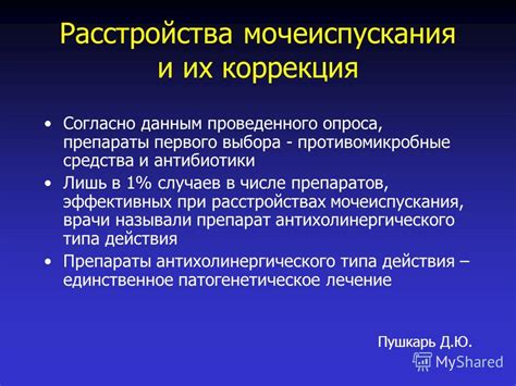 Ограничения в процессе мочеиспускания при использовании препаратов в виде свечей