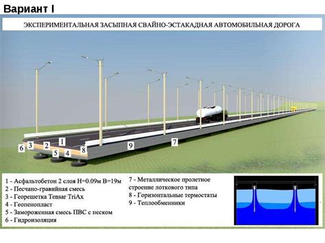 Ограничения движения внутри тоннелей и мостов