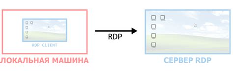 Ограничения и возможные проблемы при применении активного режима SIM-карты