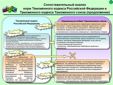 Ограничения и запреты в отношении установки остановок противоположно друг другу