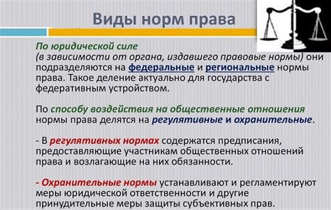 Ограничения и запреты в сфере правового регулирования