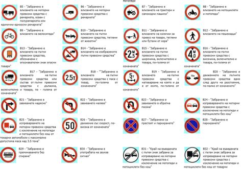 Ограничения и исключения при применении знака "Разрешено кататься на велосипедах"