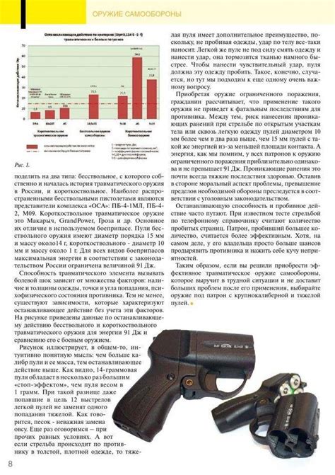 Ограничения и правила для отправки пневматического оружия посредством СДЭК