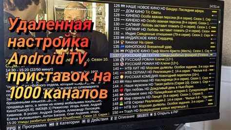 Ограничения и рекомендации при установке программных приложений на Android TV