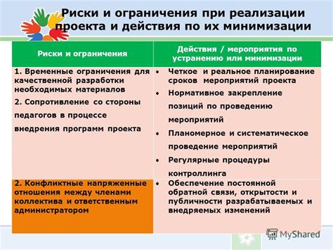 Ограничения и риски параллельной занятости