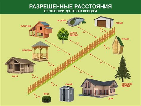 Ограничения и указания при использовании металлоискателя на территории Грузии