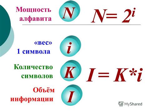 Ограничения на количество, мощность и емкость