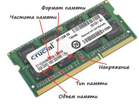 Ограничения оперативной памяти: причины утраты данных при выключении компьютера