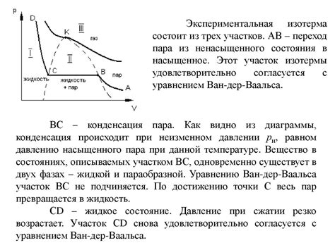 Ограничения перевода реального газа в видеальное состояние