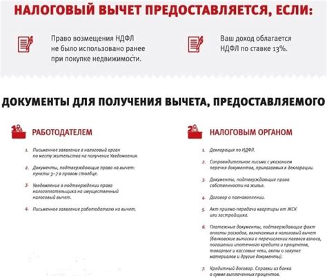 Ограничения по категориям товаров для возврата без документов