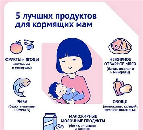 Ограничения при грудном вскармливании: продукты, которые лучше не употреблять