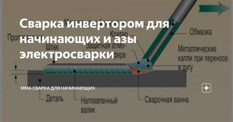 Ограничения при сварке ресанта