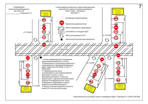 Ограничения при соблюдении знака "стоянки запрещена"
