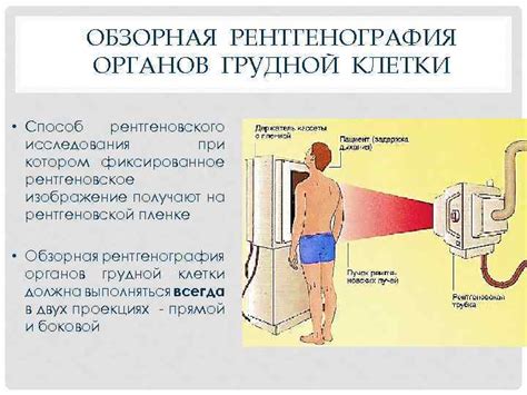 Ограничения рентгеновского исследования при выявлении повреждения мозга