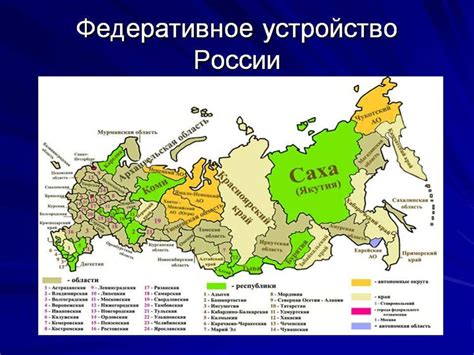 Ограничения суверенитета республик РФ: федеративное устройство и принципы федерализма