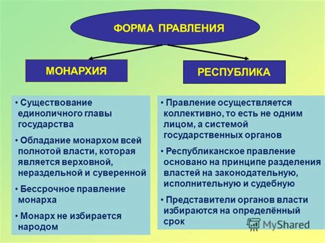 Ограниченная монархия: прецеденты ограничения королевской власти в истории России