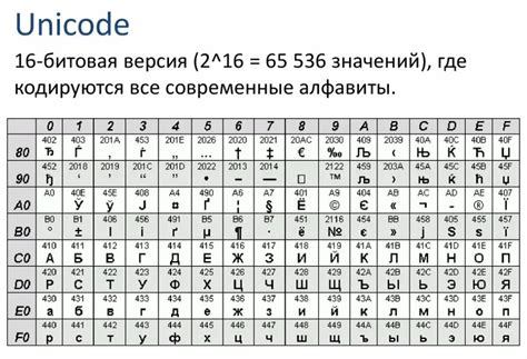 Огромное значение символов и декораций на празднике