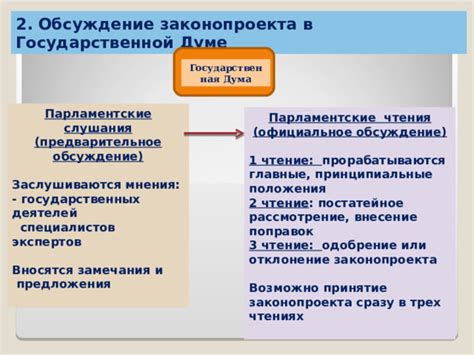 Одобрение или отклонение законодательных актов