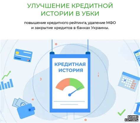 Ожидание результатов анализа вашей кредитной истории