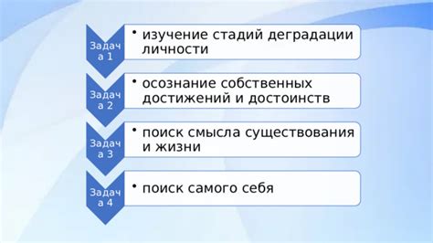 Ознакомление и осознание смысла "назначение в существовании"