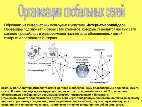 Ознакомление с предлагаемыми услугами интернет-провайдера